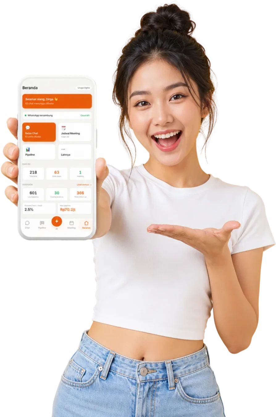 Dashboard CRM by Uraga