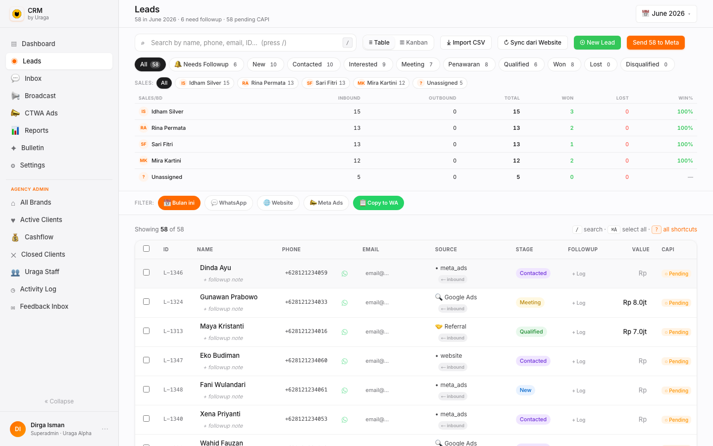 LeadSignal CRM Leads Table