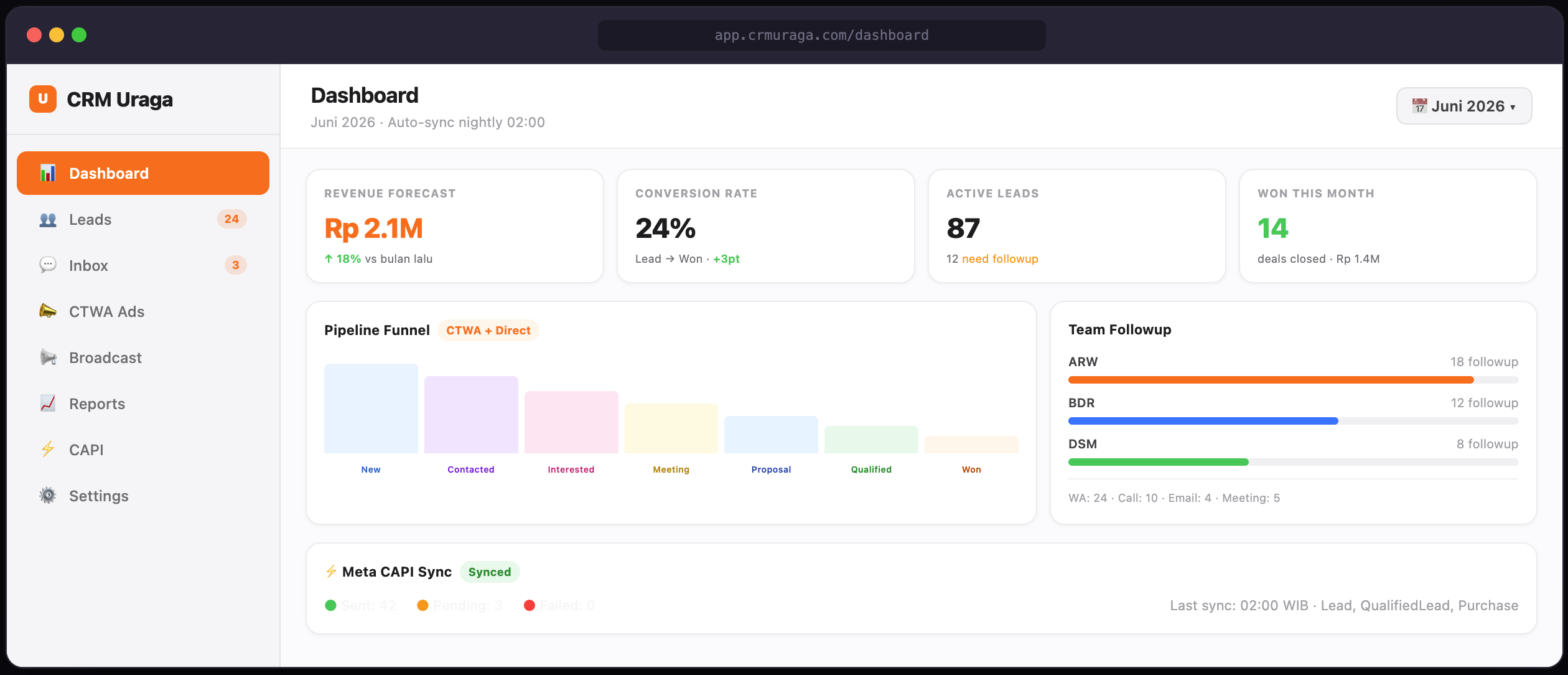 LeadSignal Dashboard